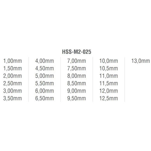 Caixa de Brocas Ferro 25 Peças MacFer 1~13mm